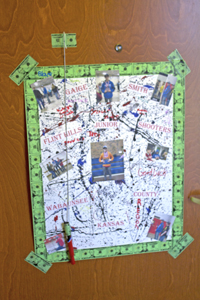 Picture from DNBBGCM 2019