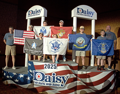 Picture from DNBBGCM 2025