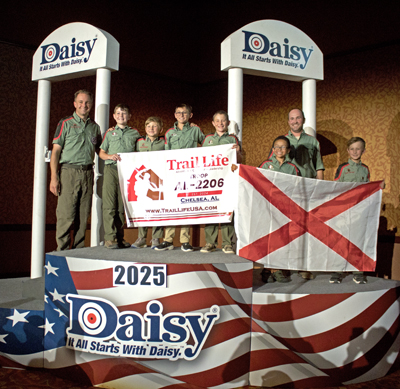 Picture from DNBBGCM 2025