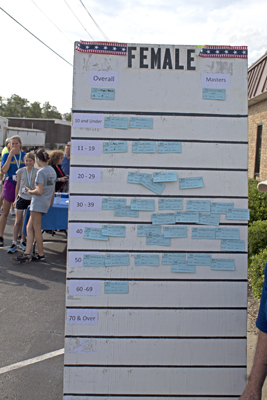 Picture from 2025 Knotty Pine