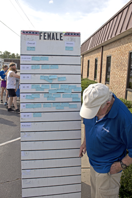 Picture from 2025 Knotty Pine